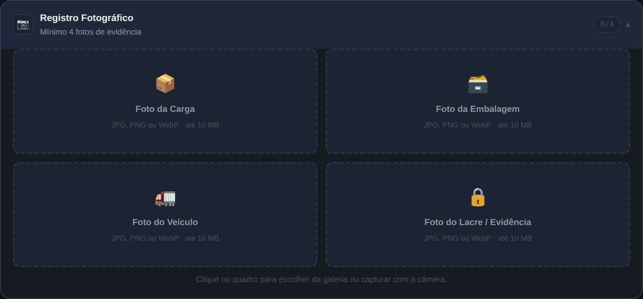 Tela de registro fotográfico com quatro espaços para evidências